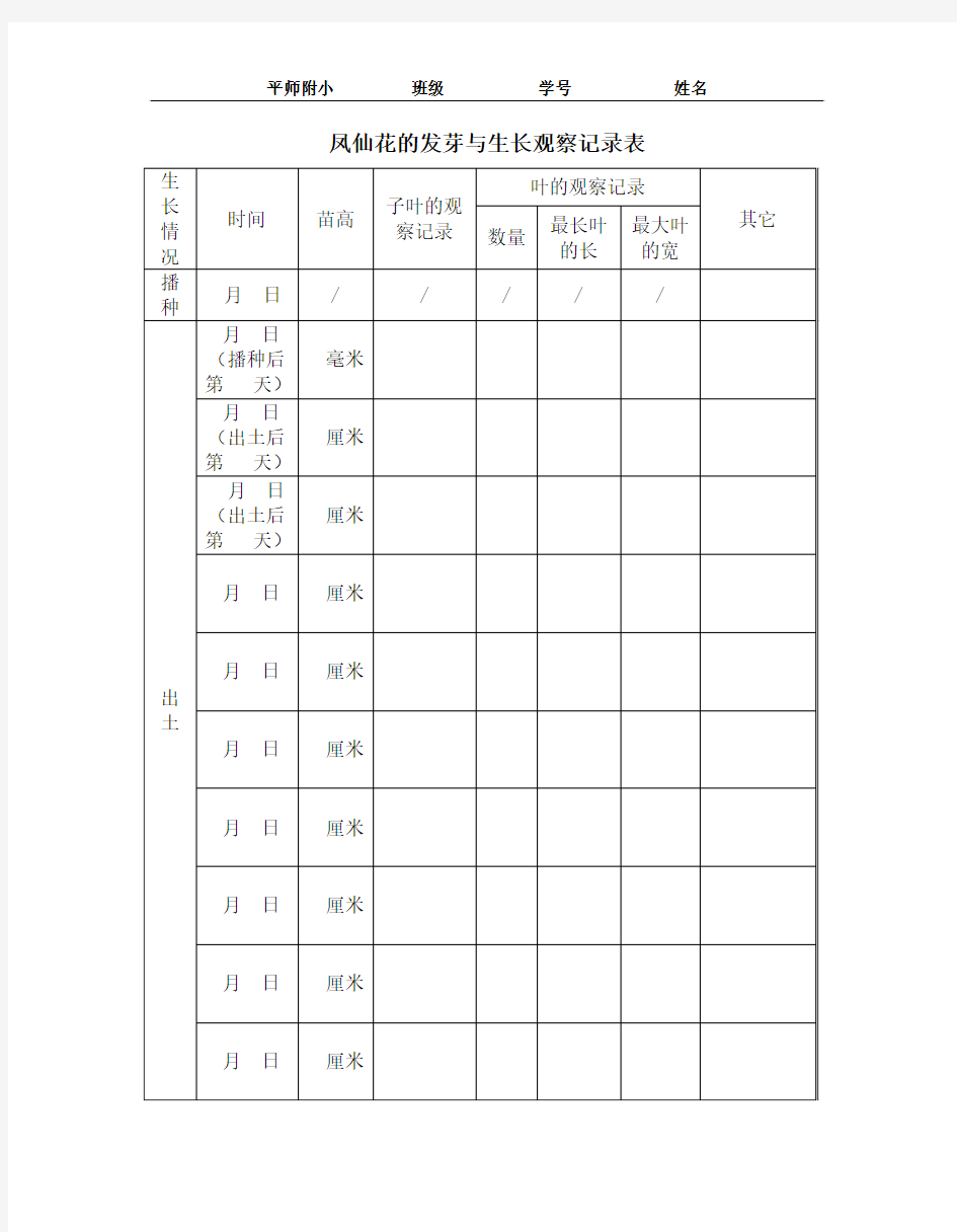 凤仙花的发芽与生长观察记录表