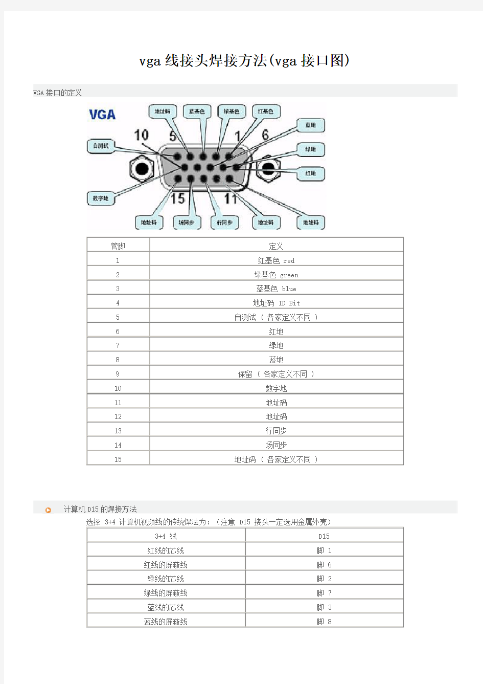 vga线接头焊接方法