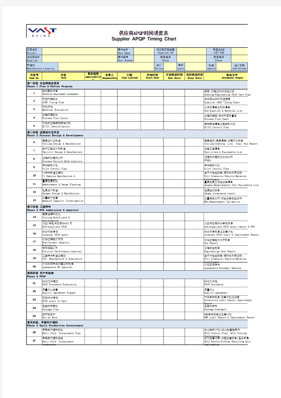 供应商APQP时间进度表