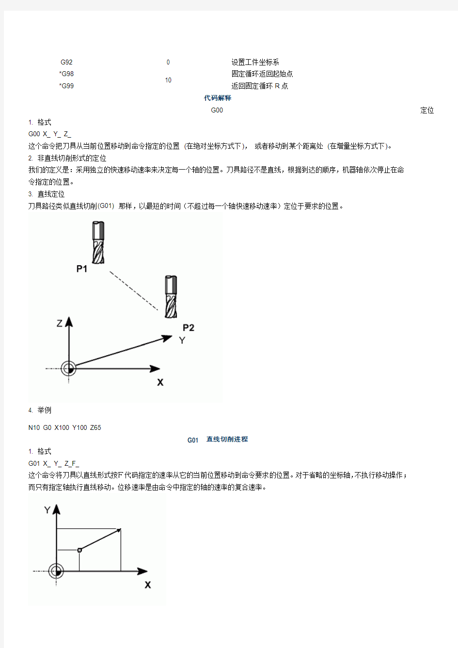 G代码组及其含义