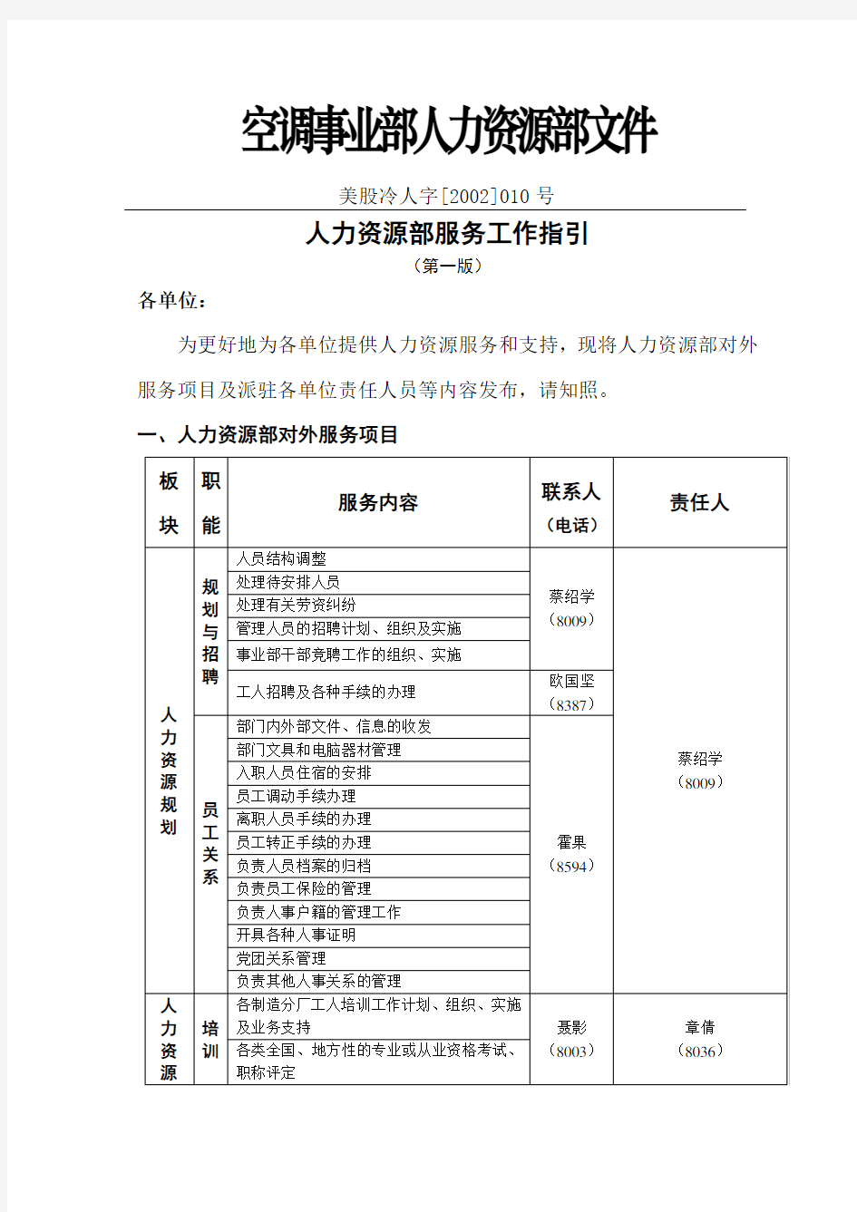 人力资源部服务平台工作指南