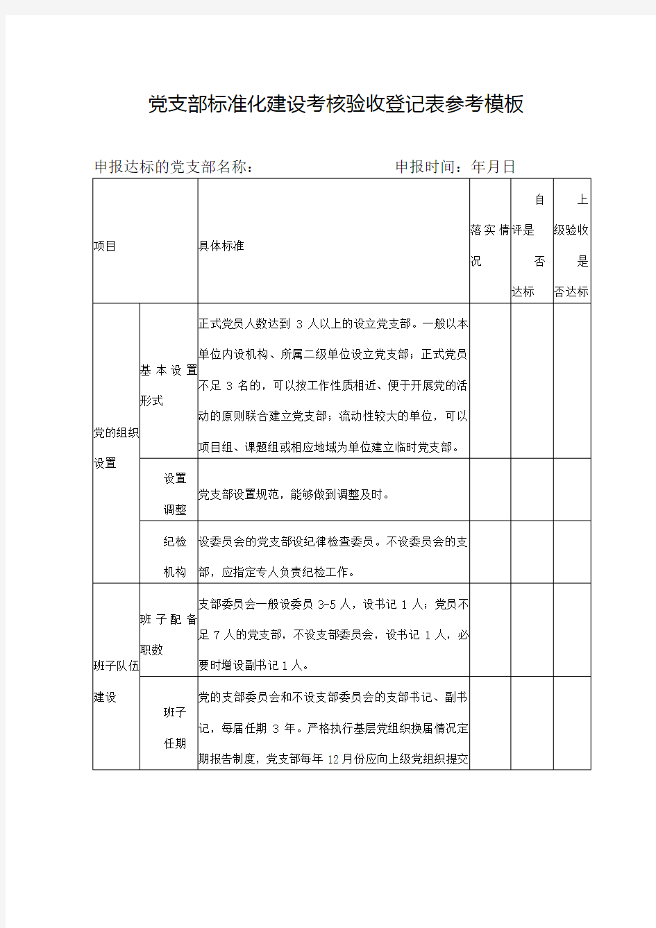 党支部标准化建设考核验收登记表参考模板
