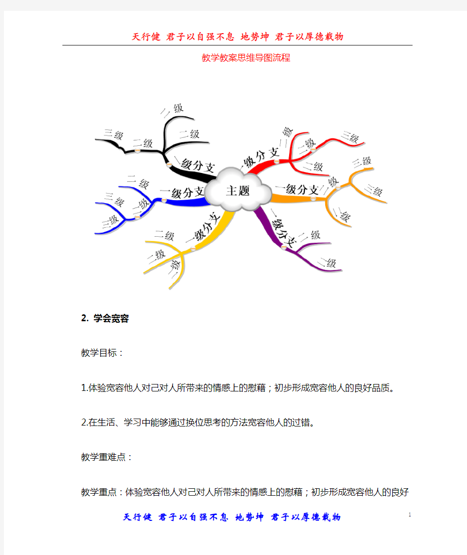 部编版道德与法治六年级下册2.学会宽容第1课时教案(公开课)