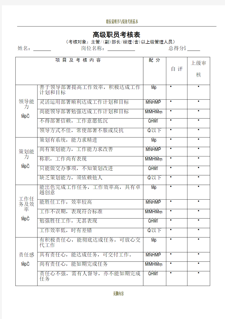 各类职员考核表