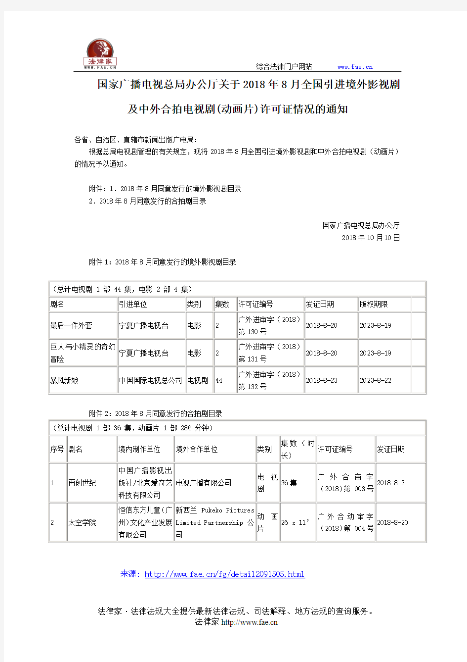 国家广播电视总局办公厅关于2018年8月全国引进境外影视剧及中外合拍电视剧(动画片)许可证情况的通知-国家规