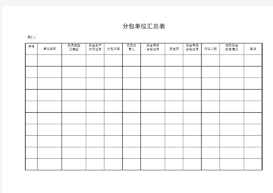 2.1分包单位汇总表