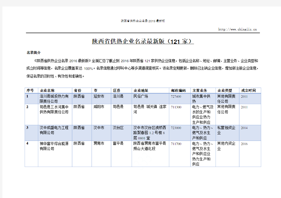 陕西省供热企业名录2019最新版