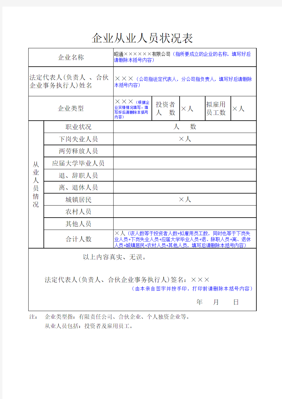 成立新公司所有表格