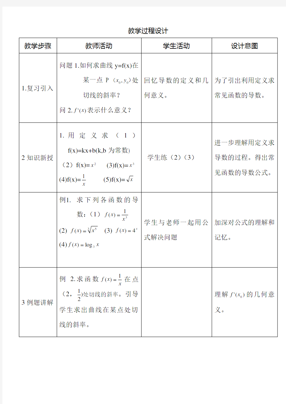 (完整word版)高中数学教学设计模板(最终版)