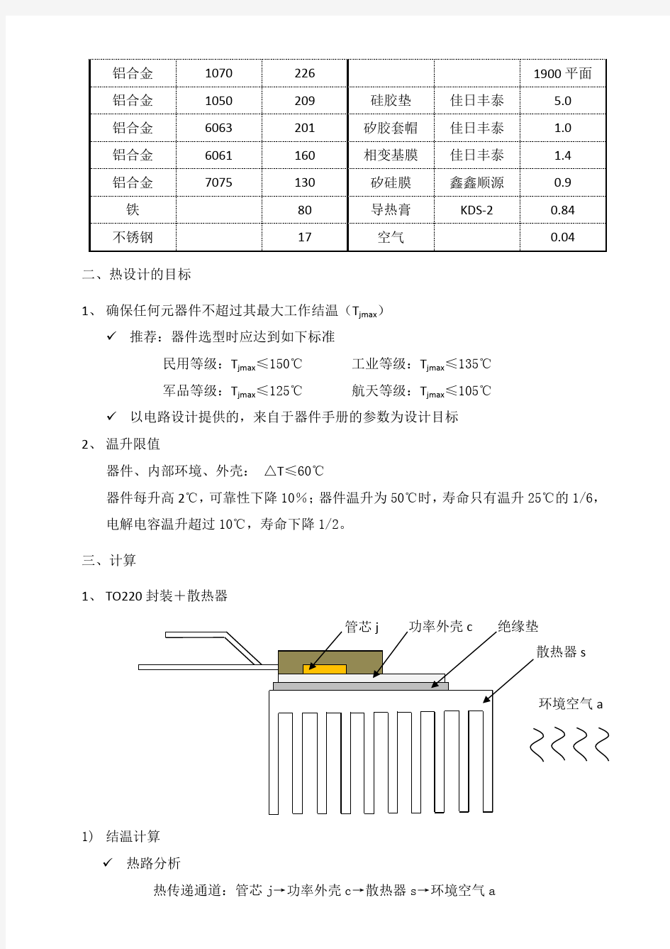 散热器设计的基本计算(最新整理)