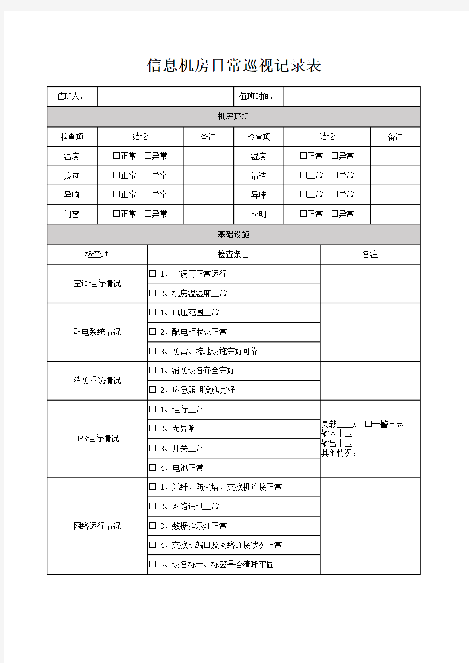 信息机房日常巡视记录表