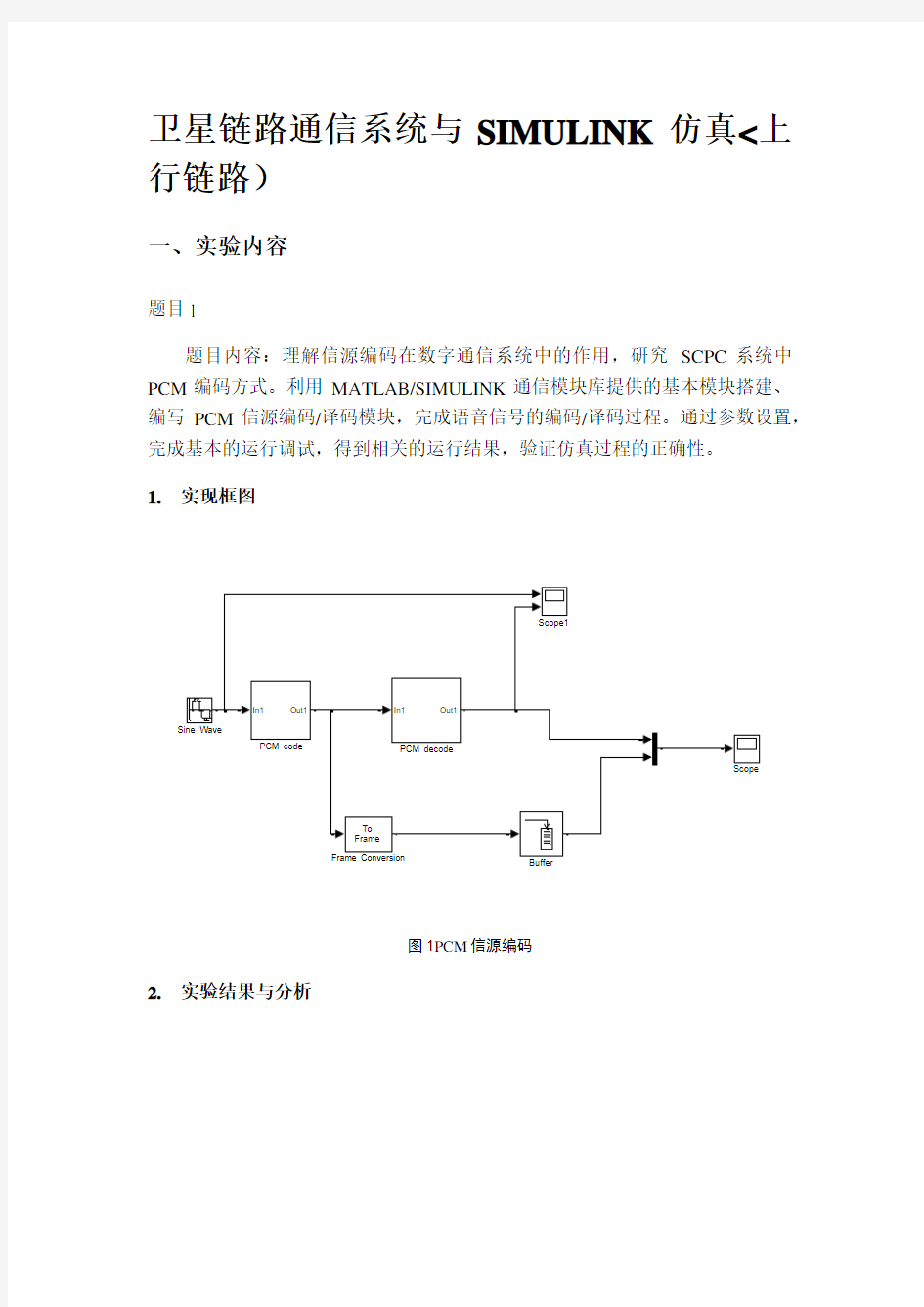 完整word版,1、卫星链路通信系统与SIMULINK仿真(上行链路)