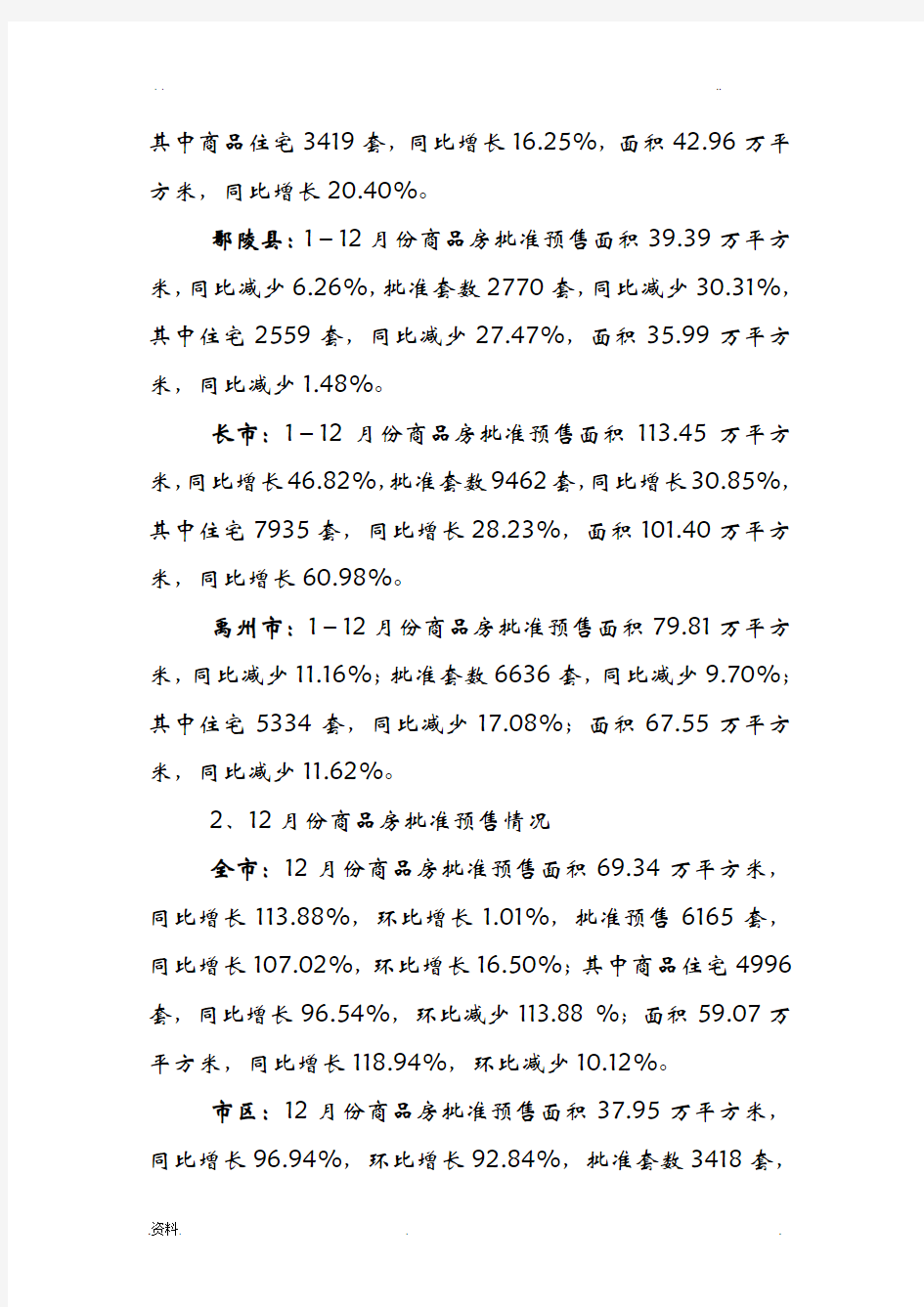 许昌市房地产市场数据