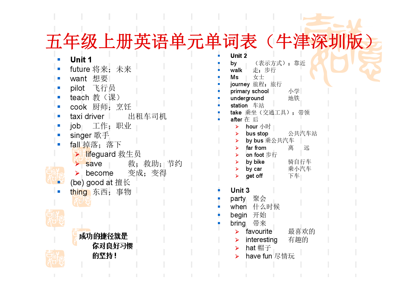 2018年小学五年级上册英语单元单词表(牛津深圳版)