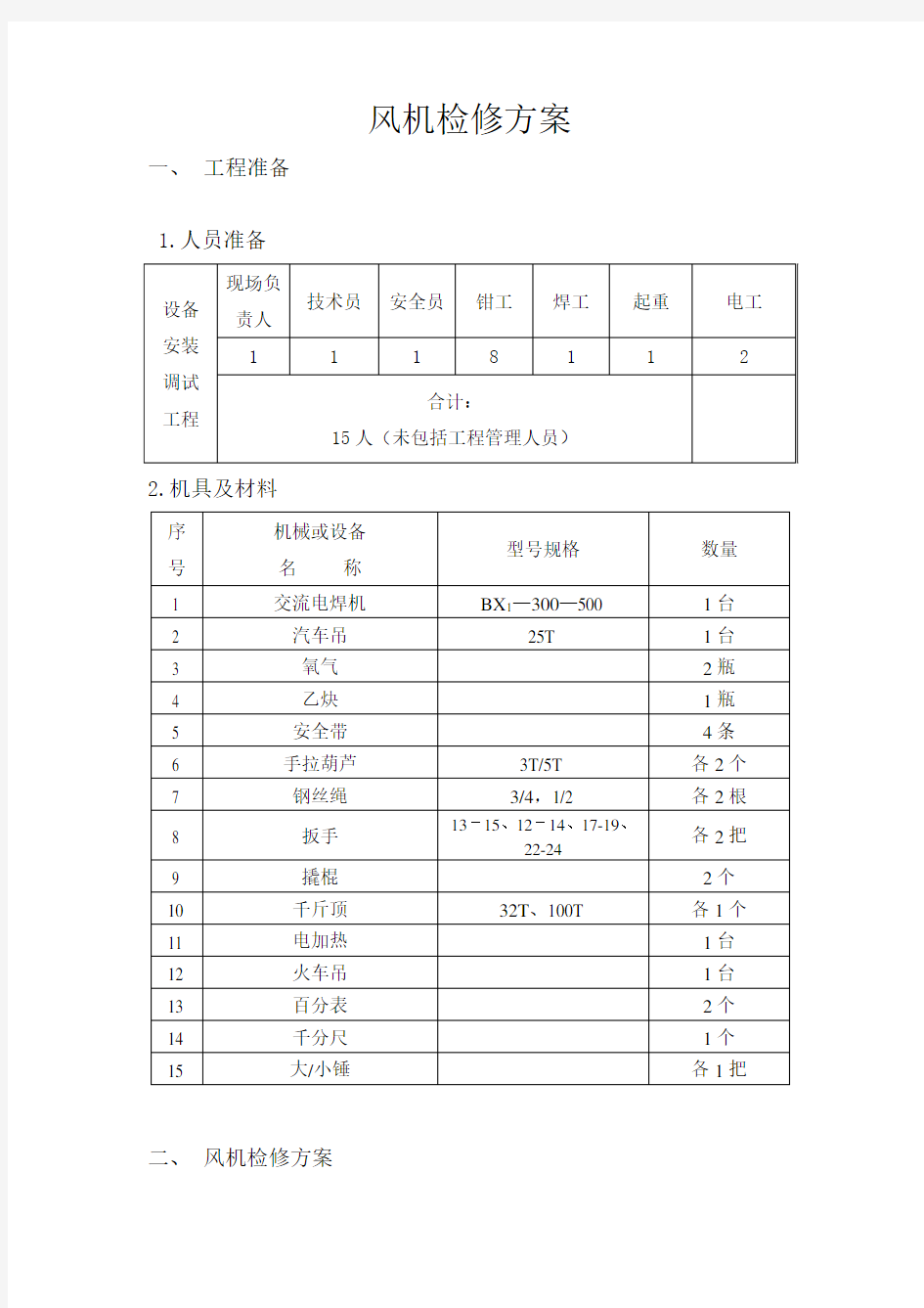 风机检修方案