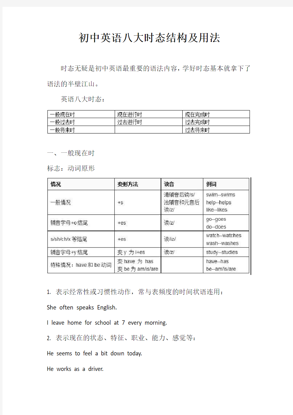 初中英语八大时态结构及用法