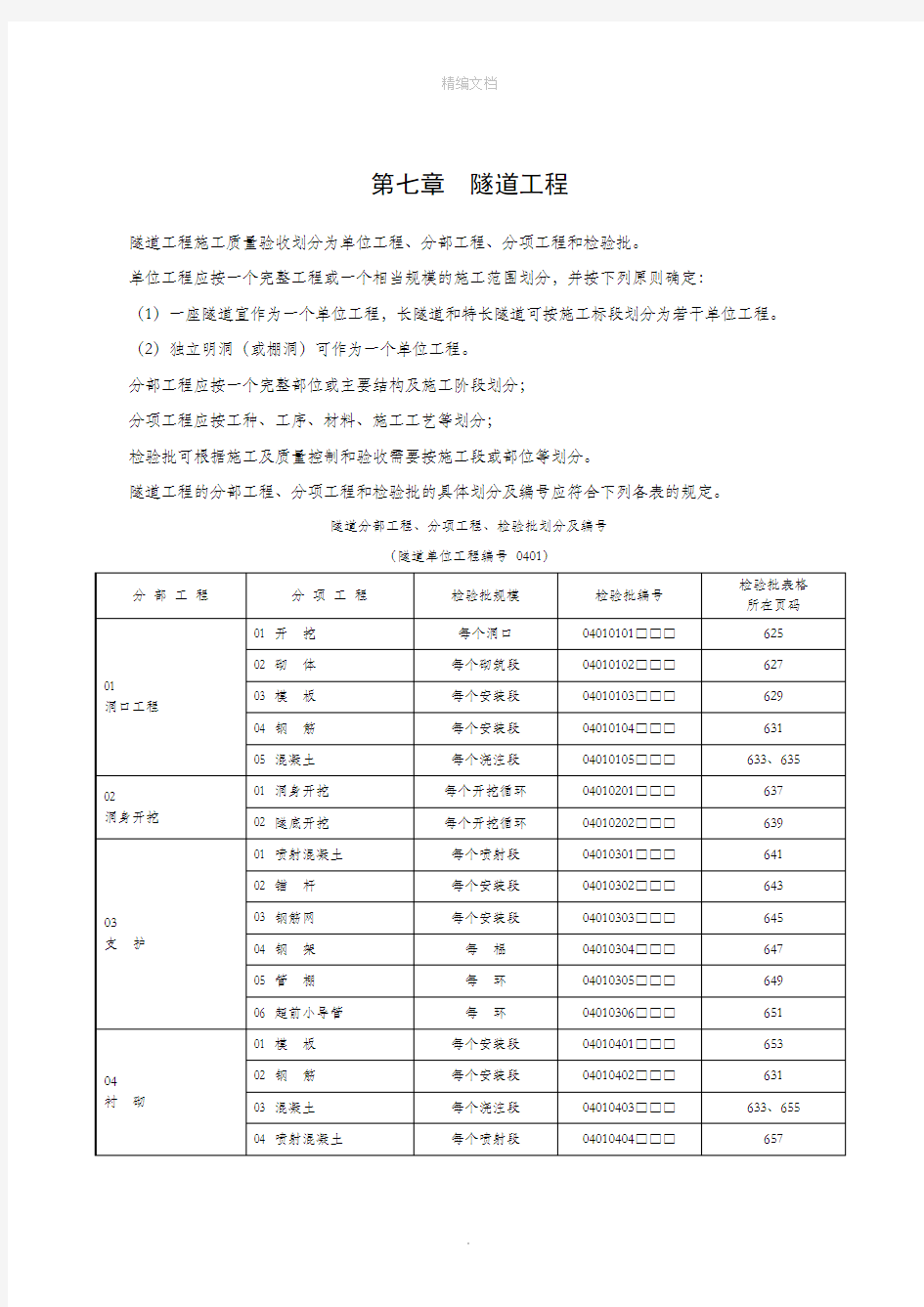 隧道检验批表