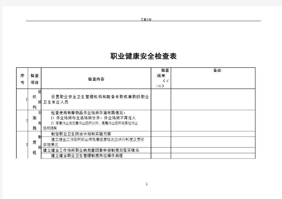 职业健康安全检查表