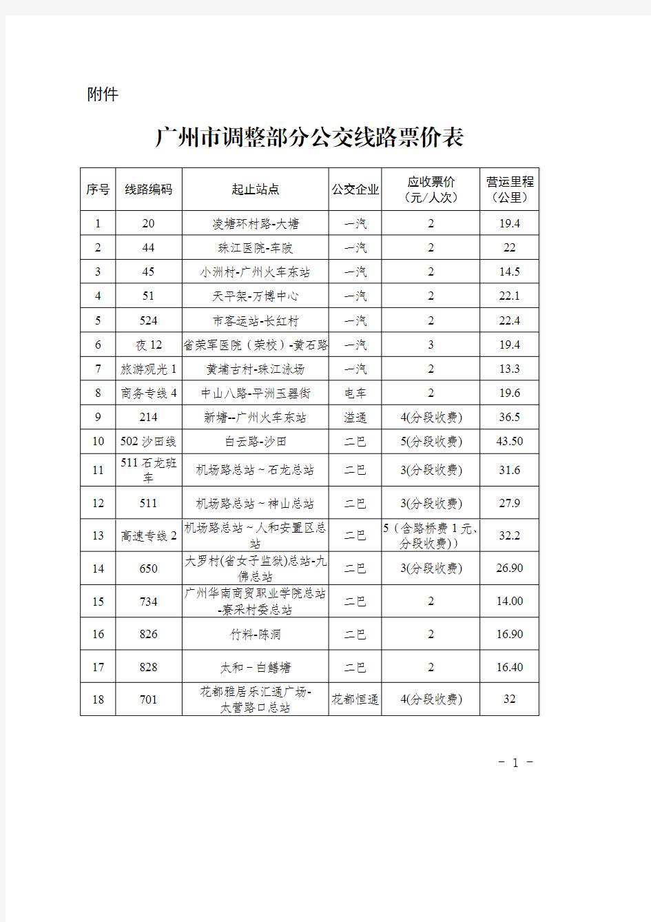 广州市调整部分公交线路票价表