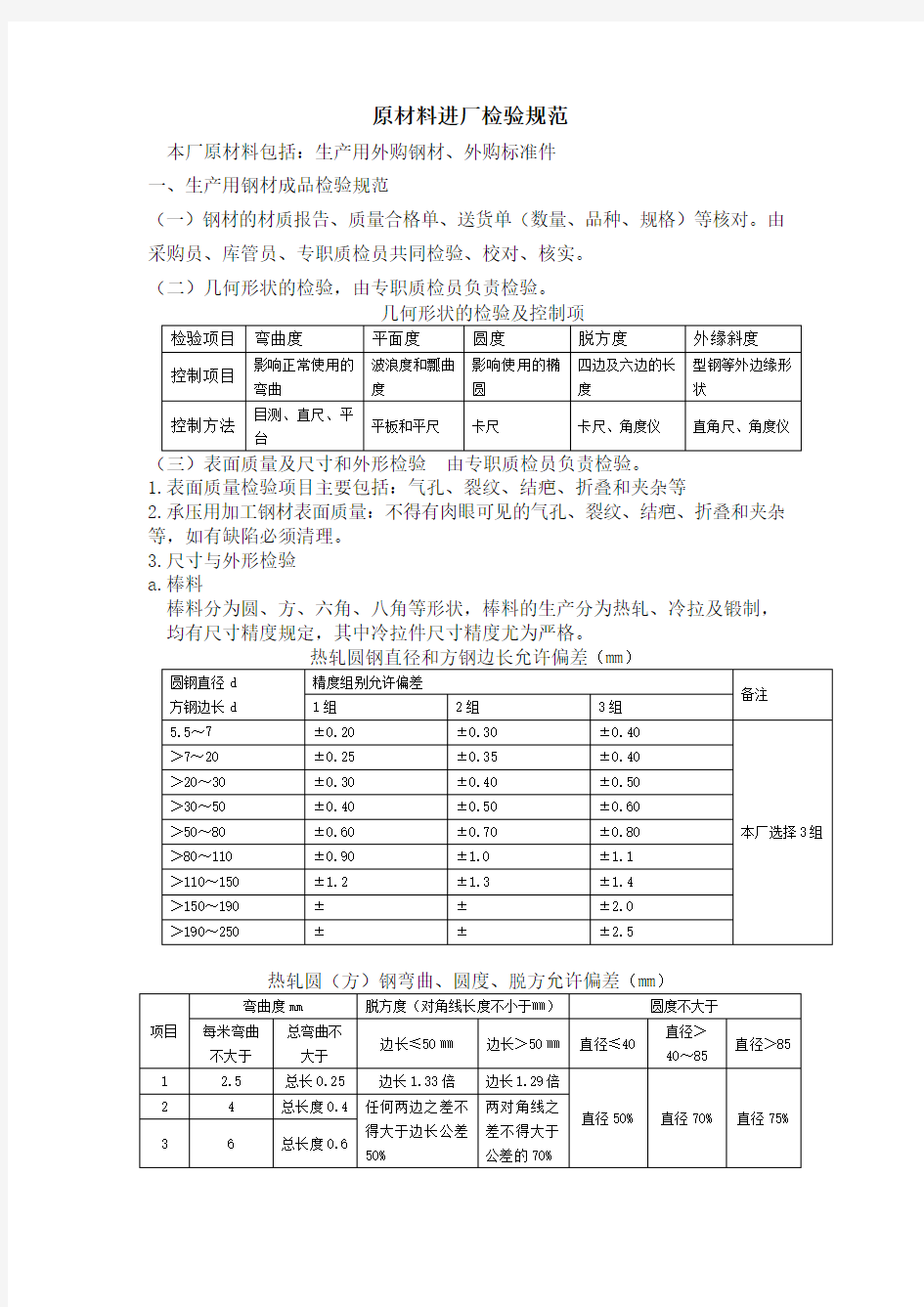 钢材进厂检验规范.