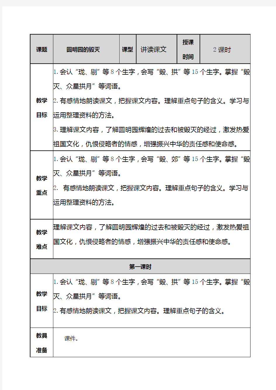 部编版五年级语文上册优质教案-圆明园的毁灭 教案