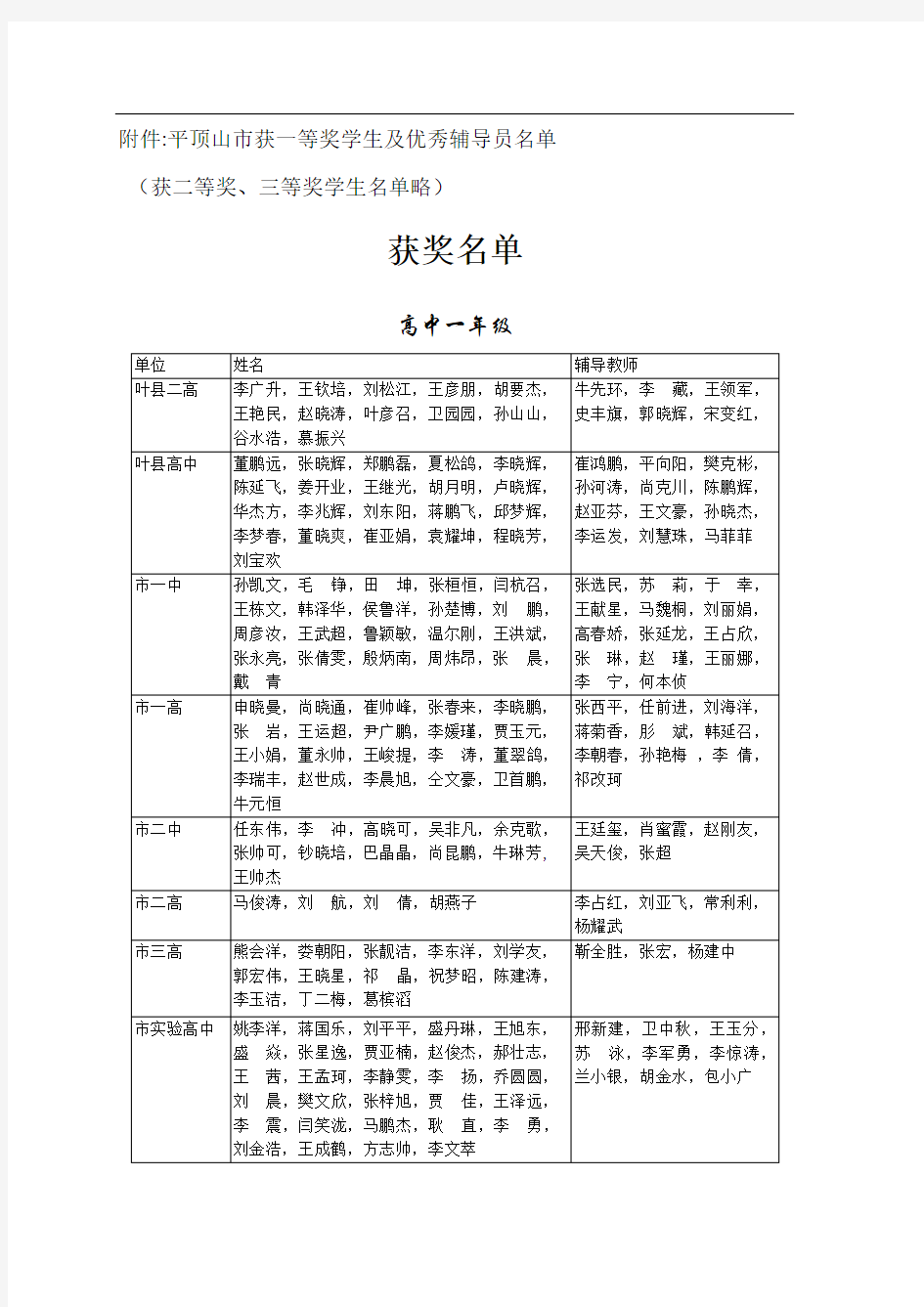 二〇〇七年河南省高中数学竞赛