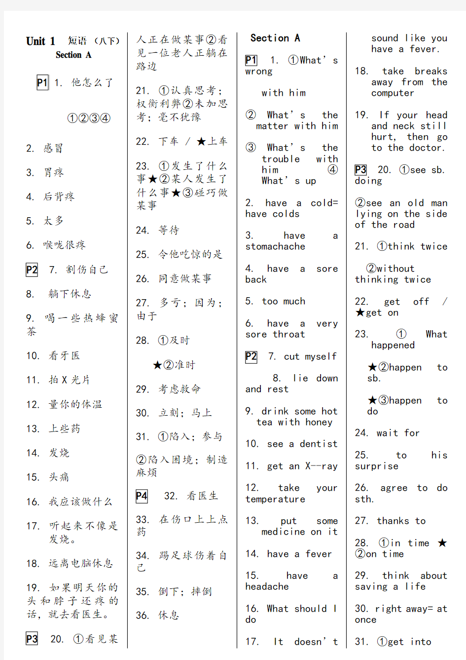 新人教版八下英语词组和固定搭配归纳(完整版)