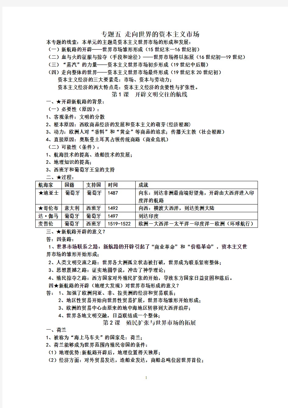 高中历史必修二专题五知识总结(人民版)