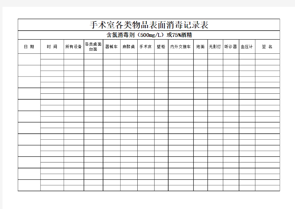 (完整版)手术室各类物品表面消毒记录表