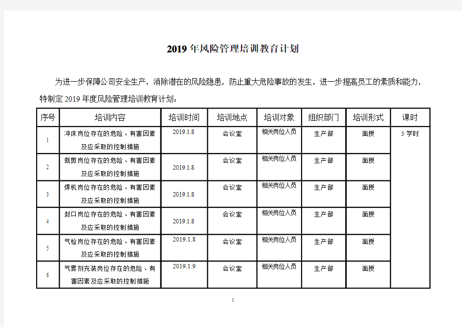 风险管理培训教育计划