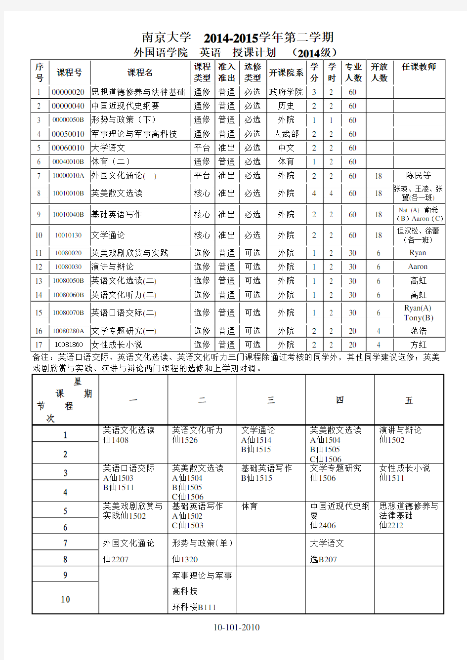 南京大学外国语学院课程表