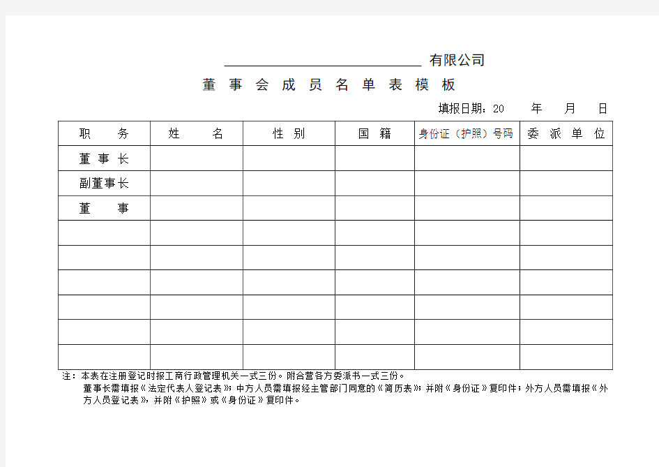 董事会成员名单表模板