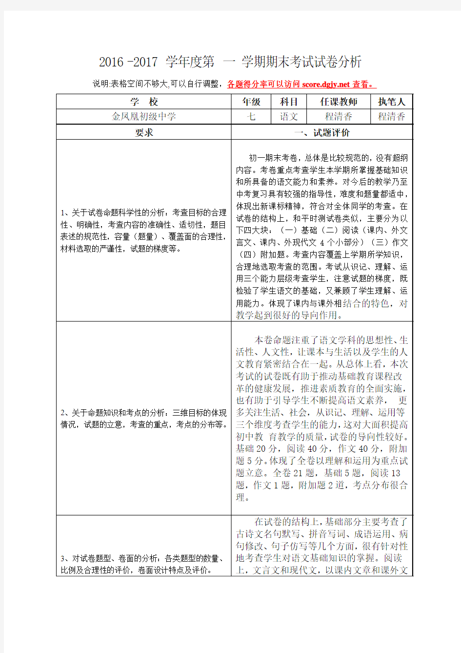 中学试卷分析模板