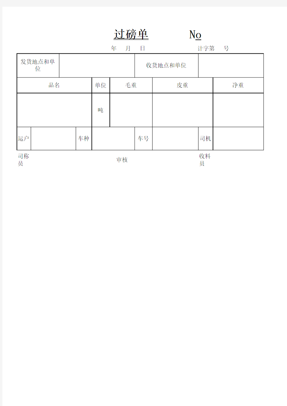 各类物资过磅单