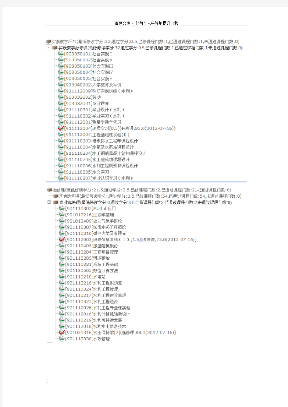 农业水利工程专业所有课程