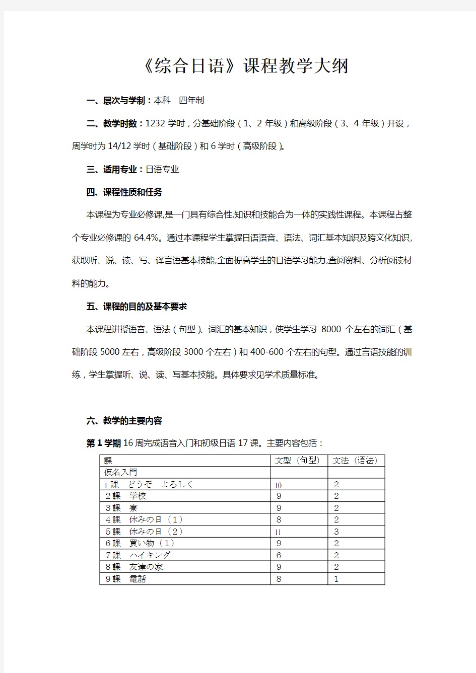 《综合日语》课程教学大纲