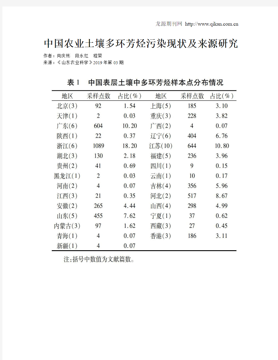 中国农业土壤多环芳烃污染现状及来源研究