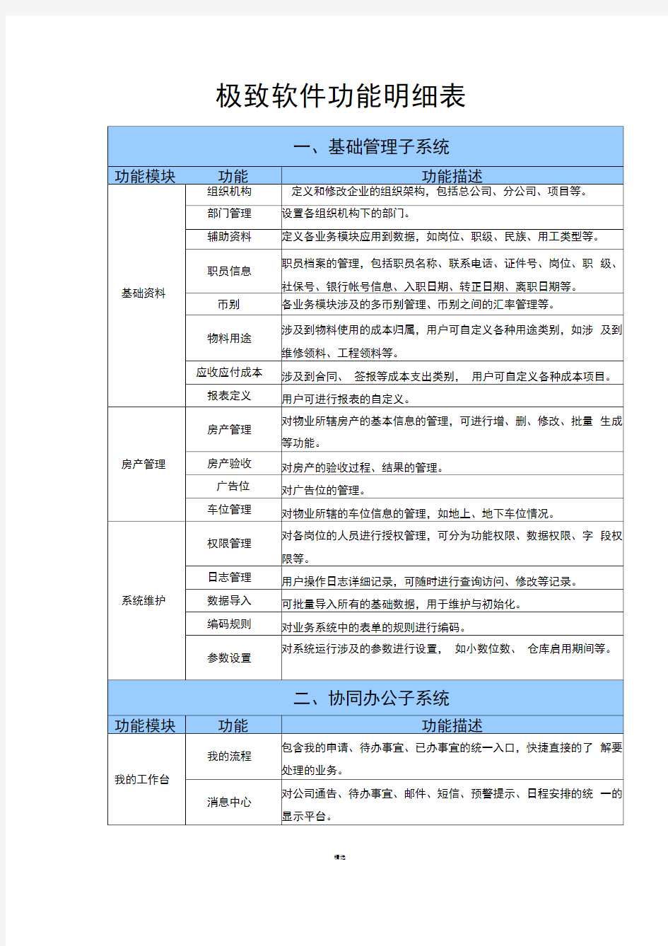 极致软件功能明细表