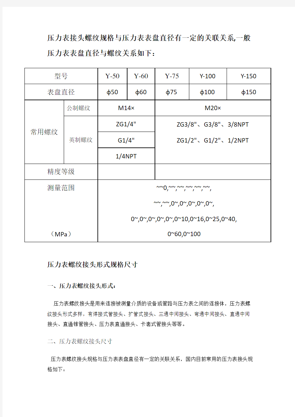 压力表接头螺纹规格表