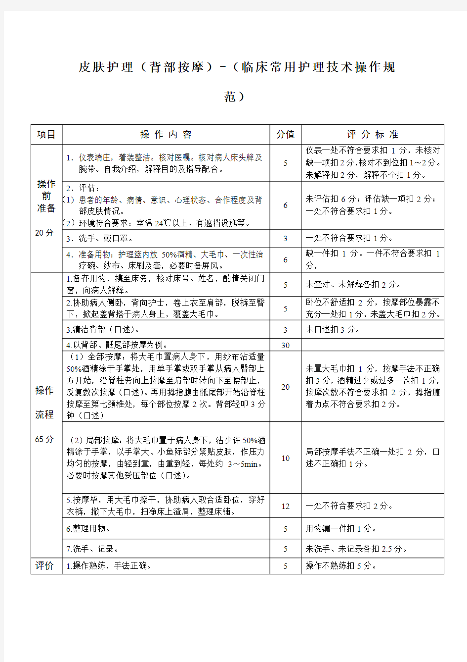 皮肤护理(背部按摩)-(临床常用护理技术操作规范)