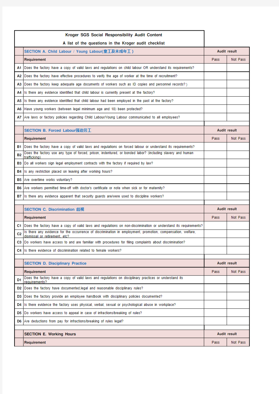 Kroger SA Checklist-SGS社会责任审核清单