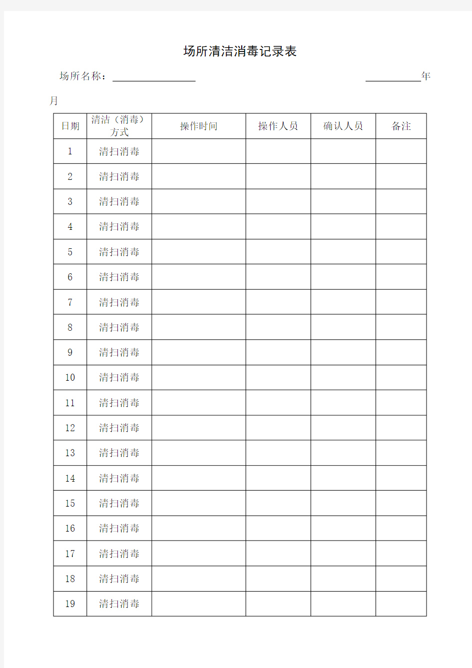 场所清洁消毒记录表