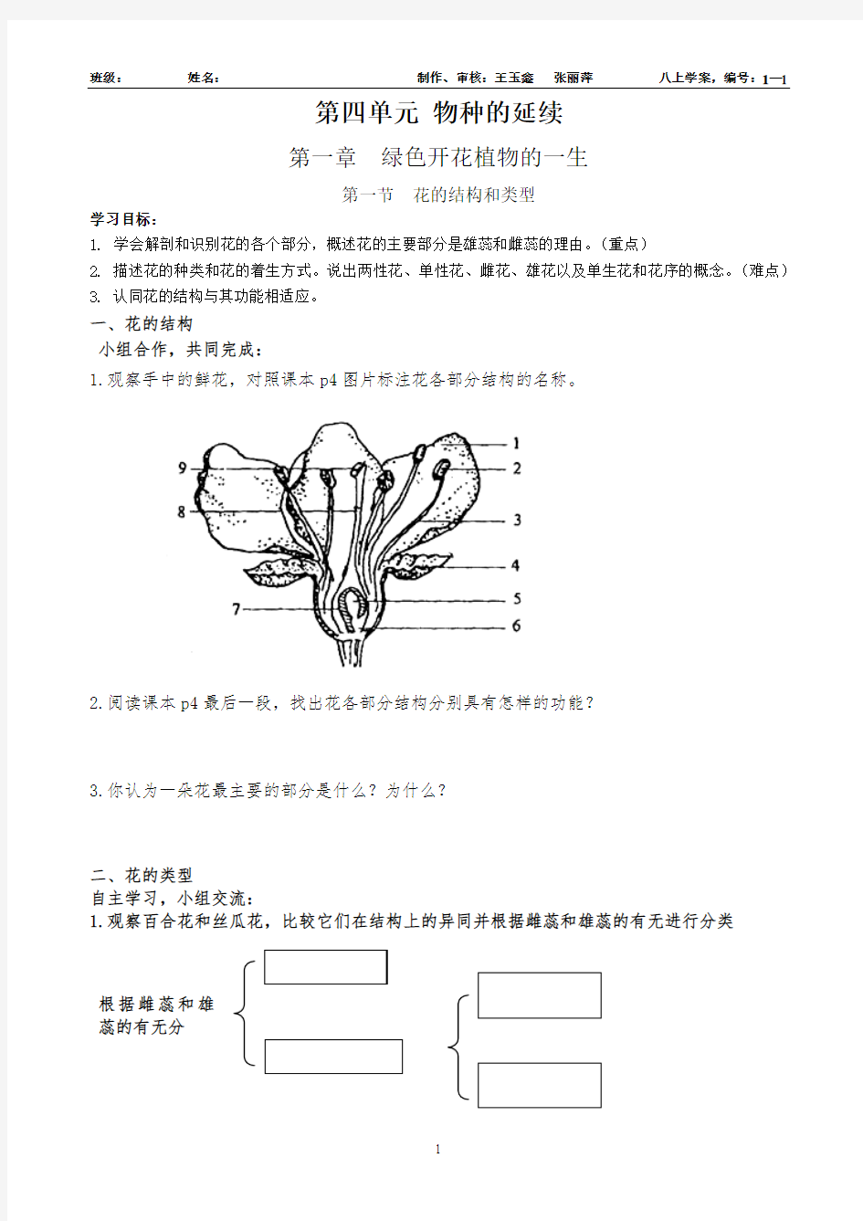 花的结构和类型