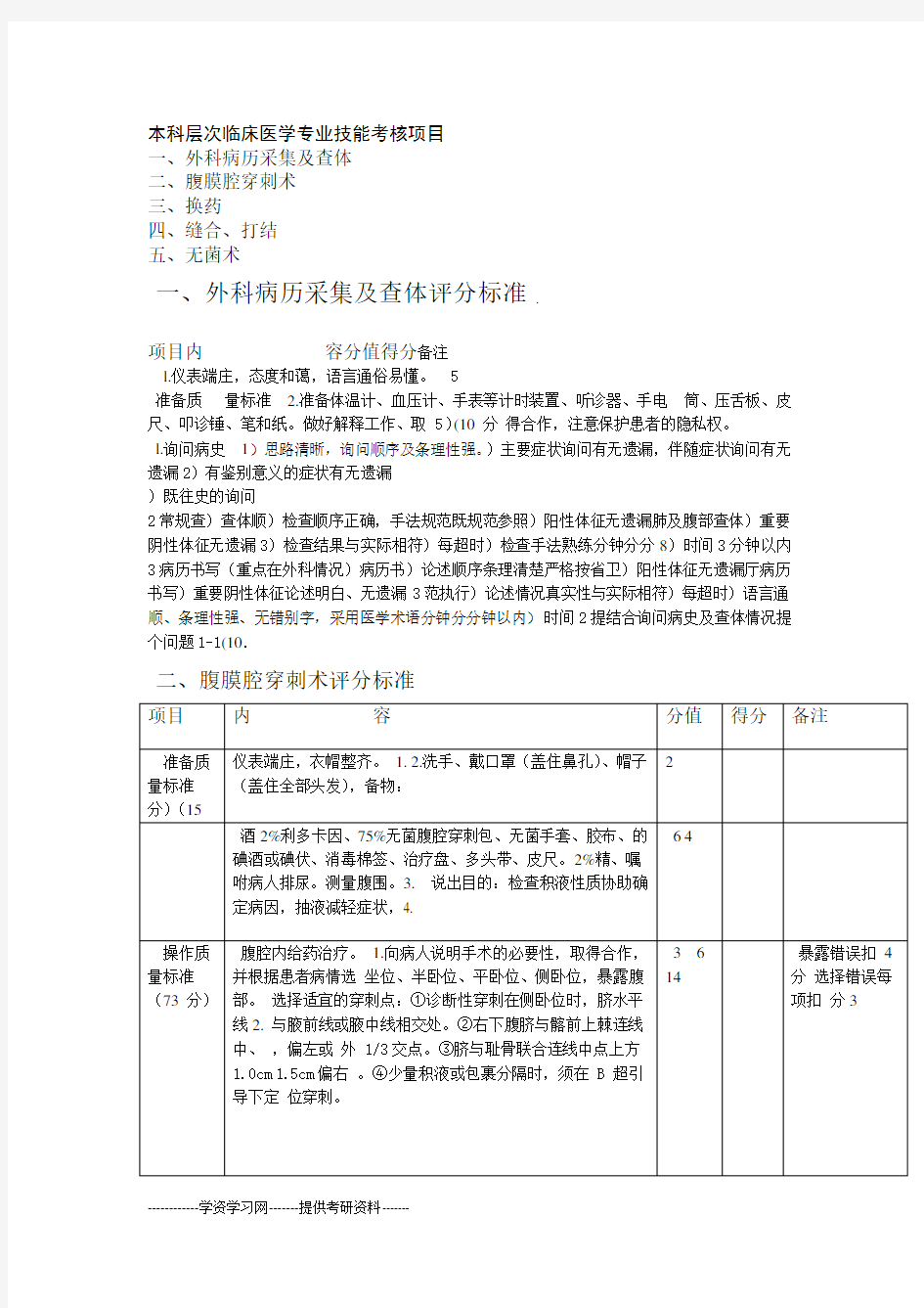 外科技能考核指标