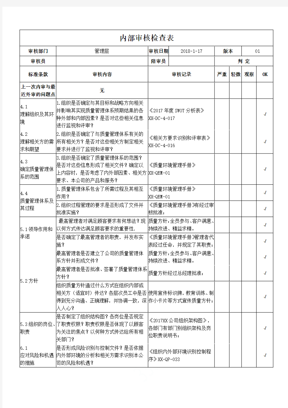 质量管理体系各部门内部审核检查表(包含完整检查内容)