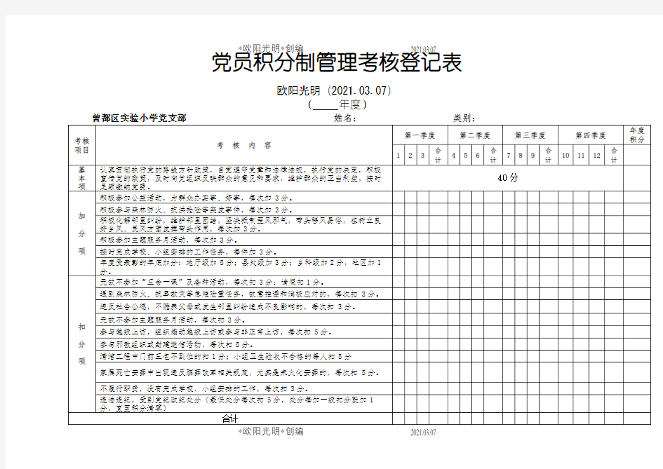 2021年党员积分制考核表格