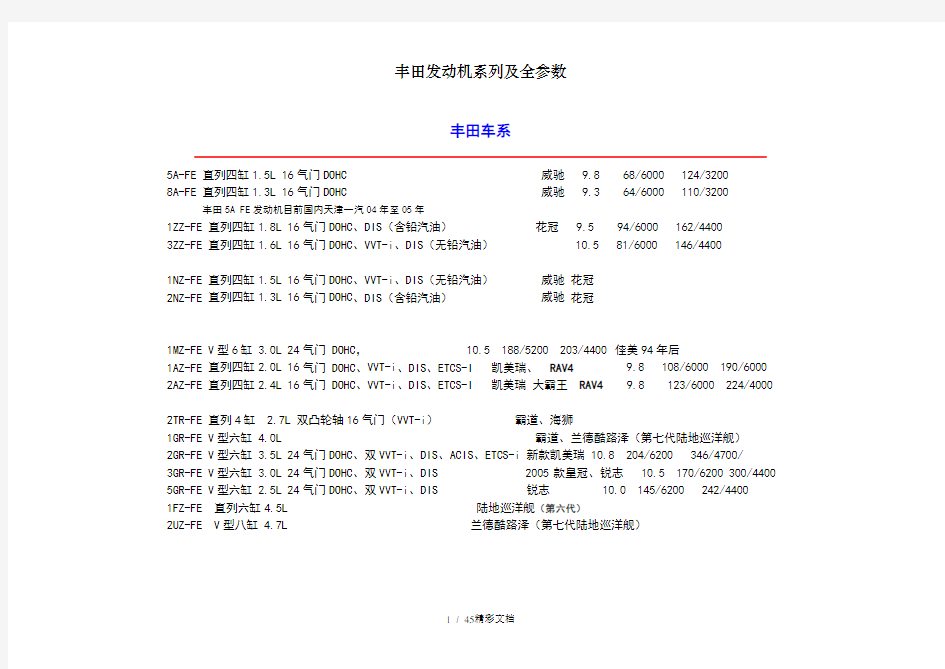 丰田发动机系列及全参数