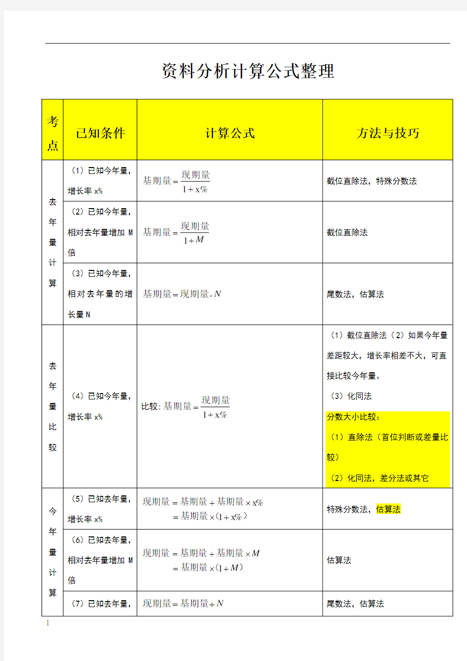 资料分析计算公式整理