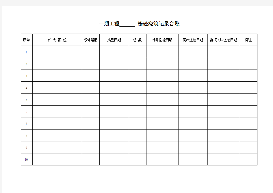 砼浇筑记录台账