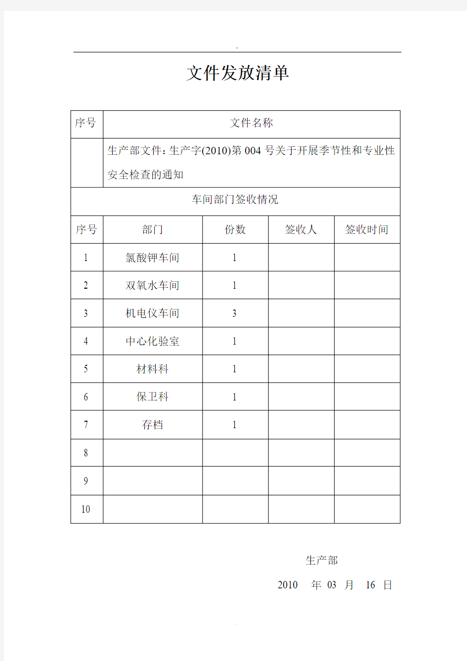 生产部文件发放清单(20100317季节和专业检查通知